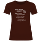 Rezept - T-Shirt für Damen