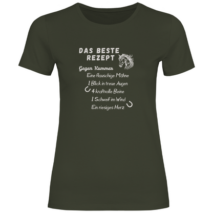 Rezept - T-Shirt für Damen
