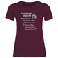 Rezept - T-Shirt für Damen